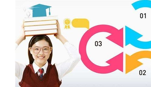 源動(dòng)力教育加盟 費(fèi)用、條件及聯(lián)系方式詳解