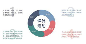 棕櫚大道獲數(shù)百萬美元A輪投資，在線留學(xué)咨詢迎發(fā)展新機(jī)遇